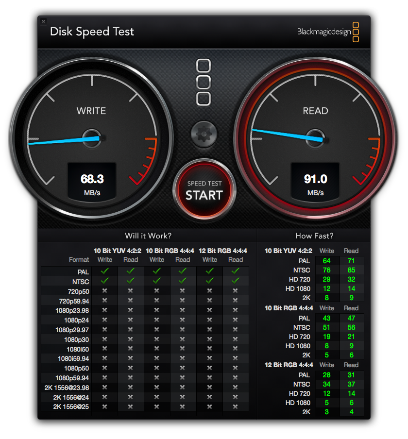 Blackmagic Speed Test.png