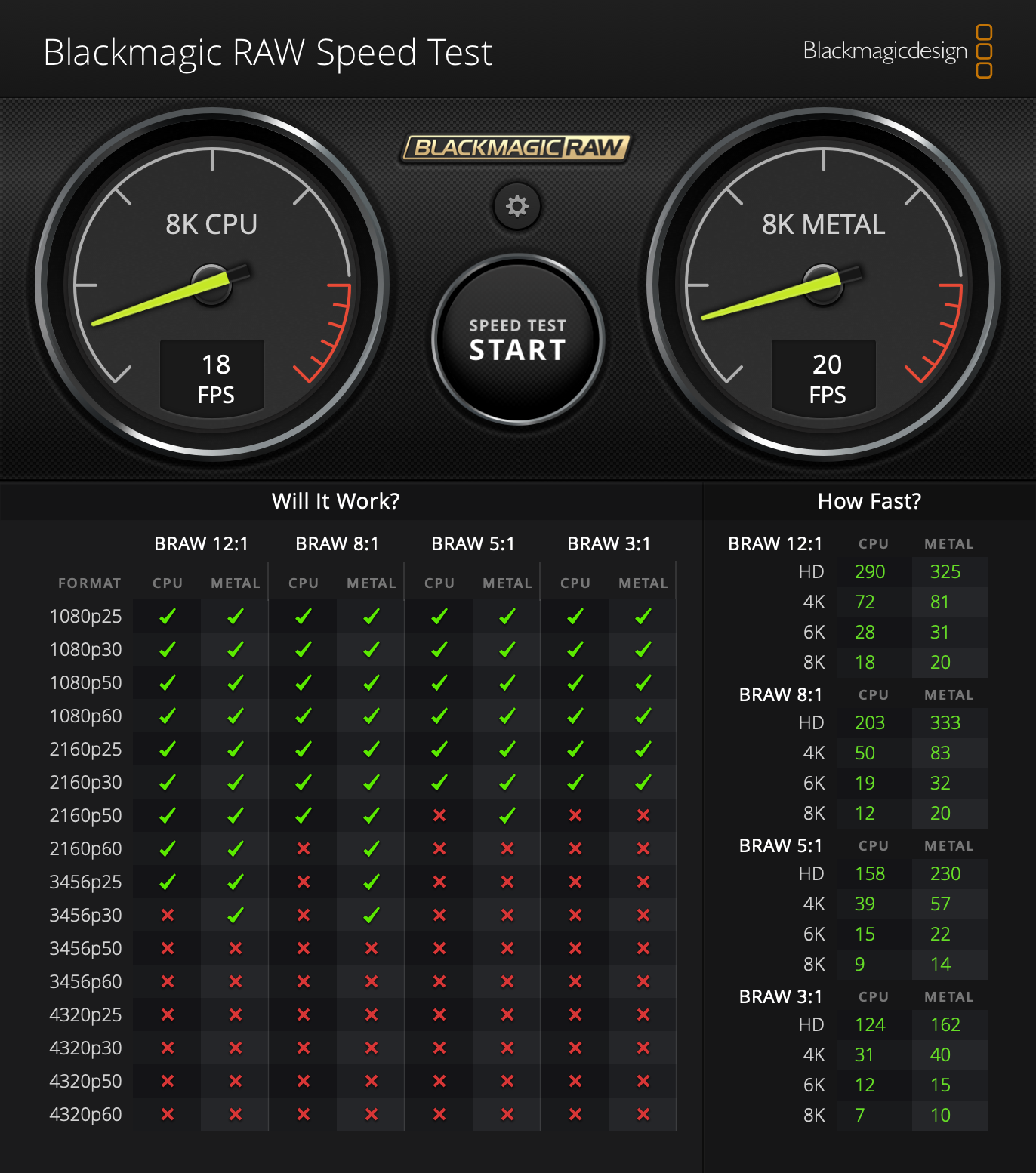 BlackmagicRAWSpeedTest 201117.png
