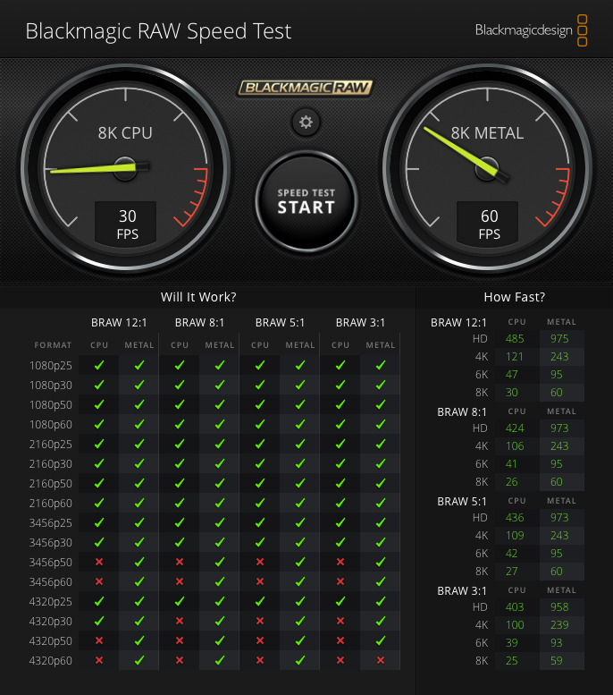 BlackmagicRAWSpeedTest.png
