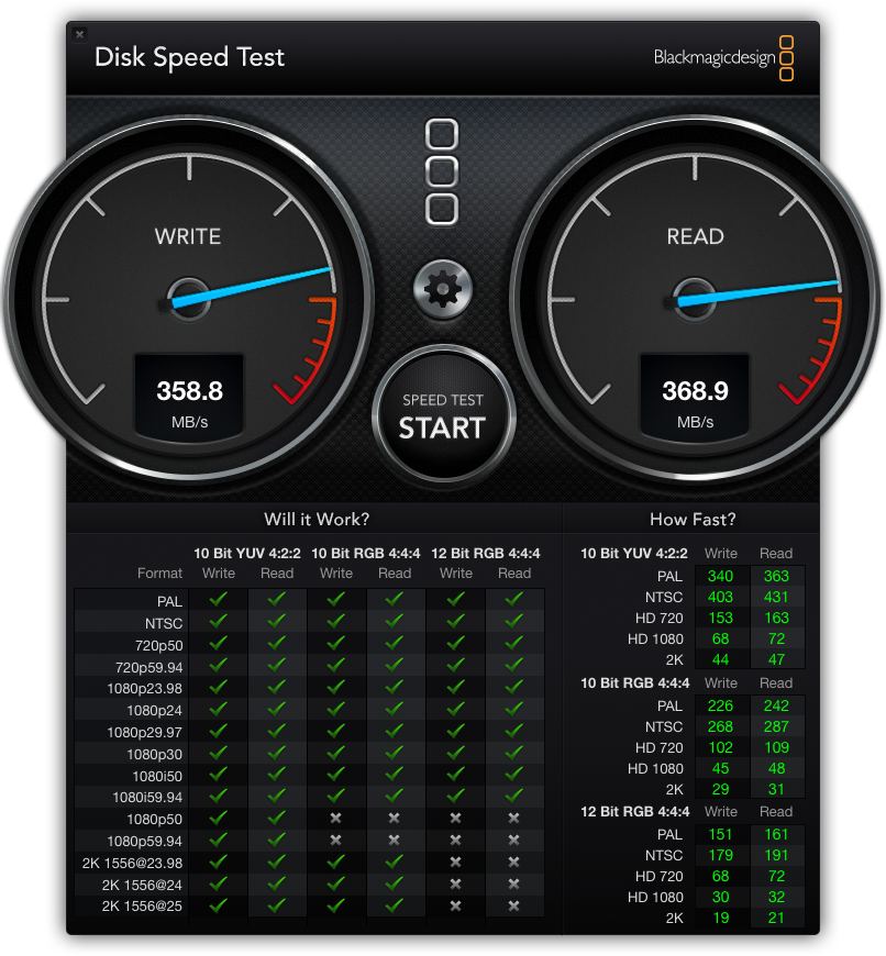 BMSpeedTestMyPP-1GB-SSD.png