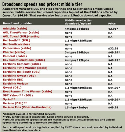 broadband_price-middle.jpg