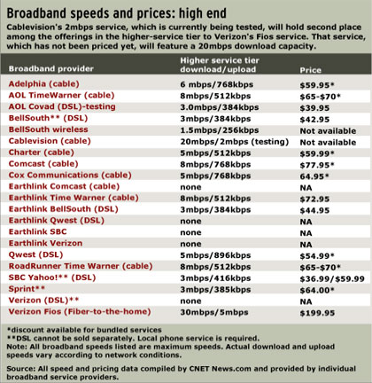 broadband_prices-high.jpg
