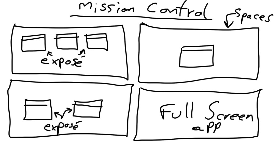 Brush Tool.jpg