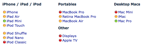 buyers guide.png