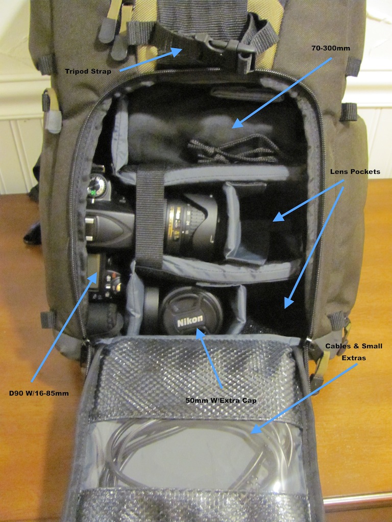 Camera Gear Loaded.jpg