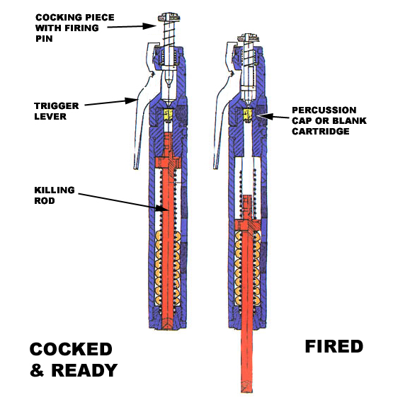 CAPTIVE-BOLT-KILLER.jpg