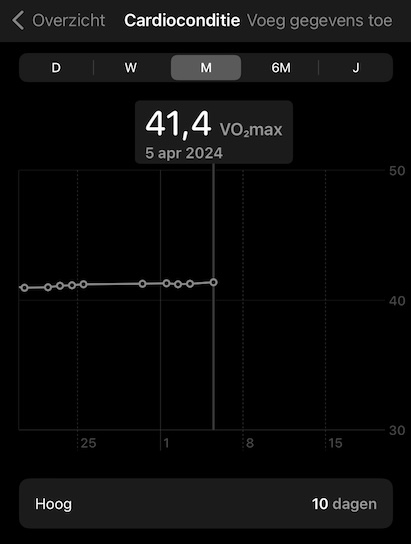 Cardioconditie.jpeg