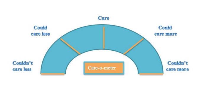 care-o-meter.jpg