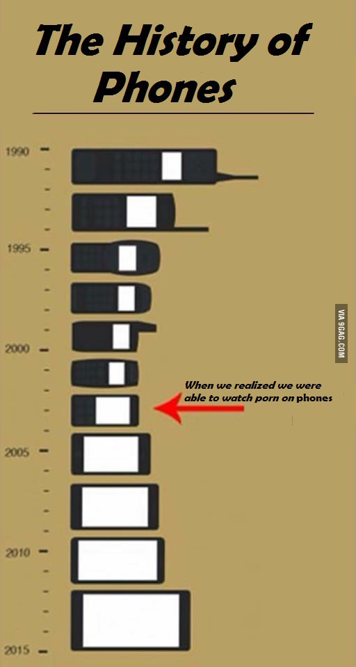 cellphonesize.jpg