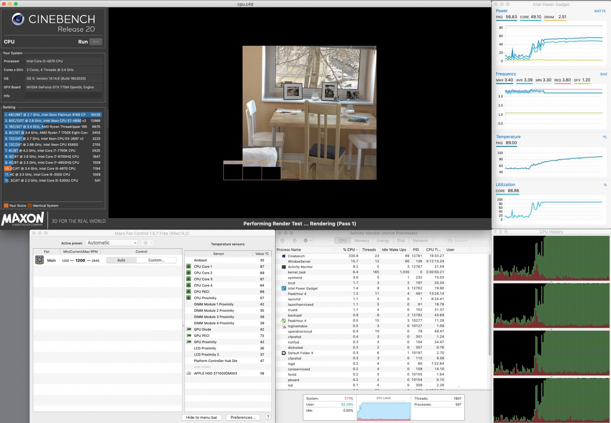 Cenibench 2013 iMac.jpg