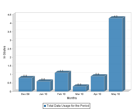 Chart - Copy.png