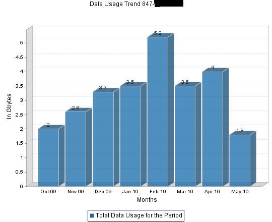 Chart.JPG