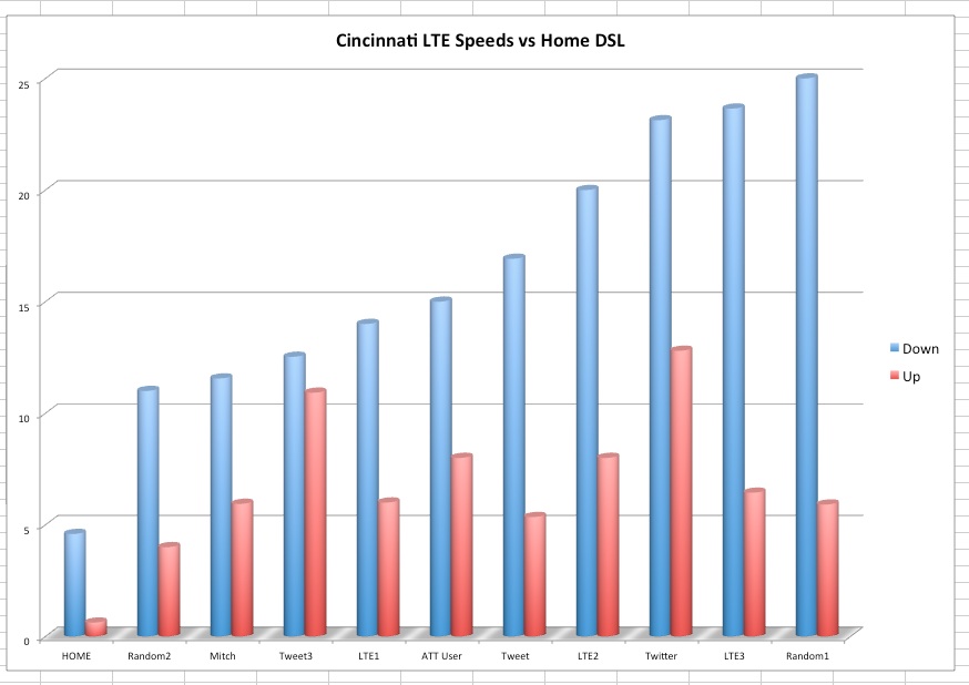Chart.jpg
