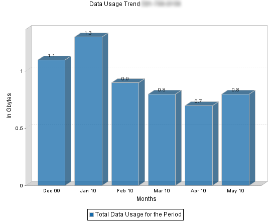 Chart.png