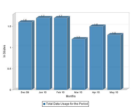 Chart.png