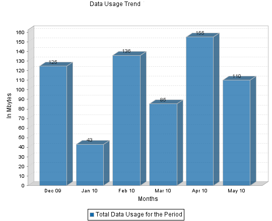 Chart.png