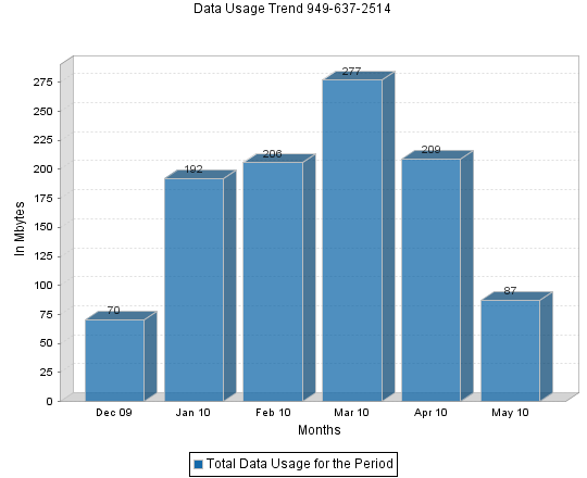 Chart.png