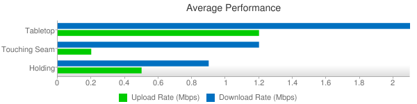 chart.png