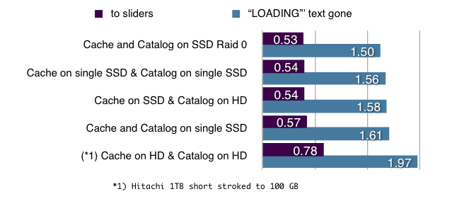 chart2.gif