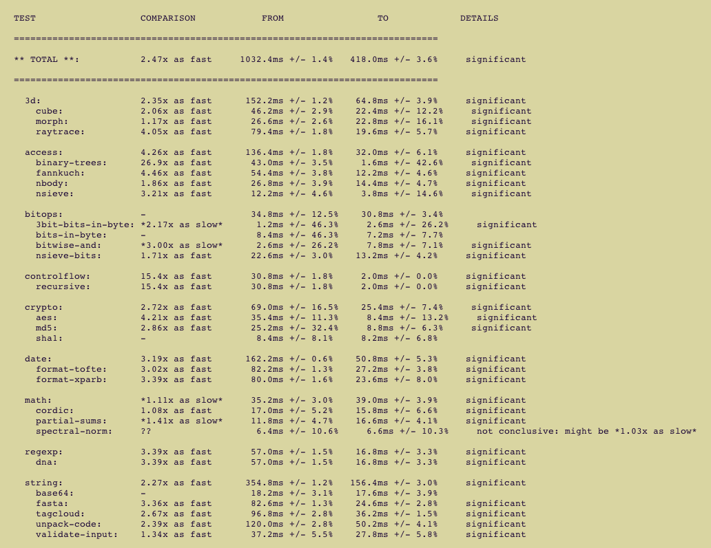 chromevsfirefox.png