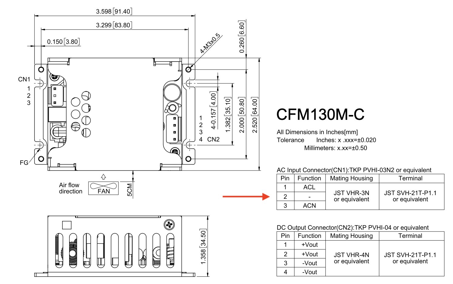 CinconPSUwiring.jpg