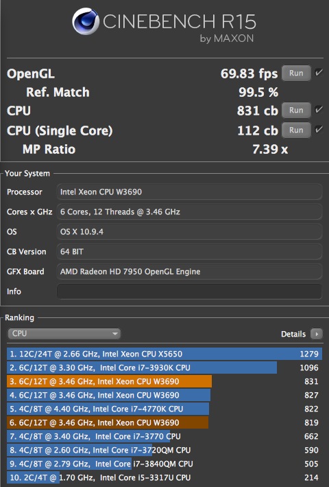 Cinebench CPU adv.jpg