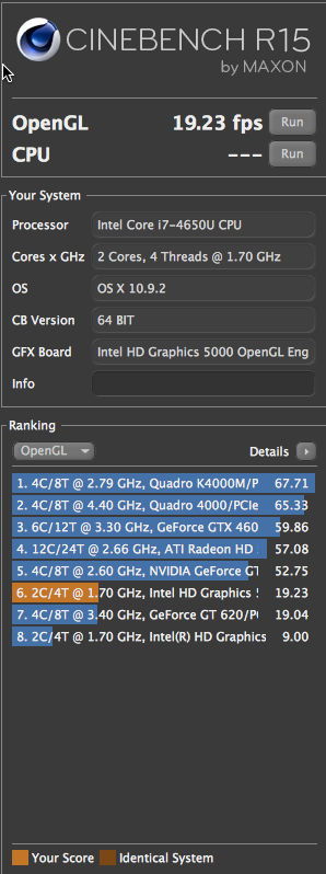 Cinebench R15 FPS.jpg