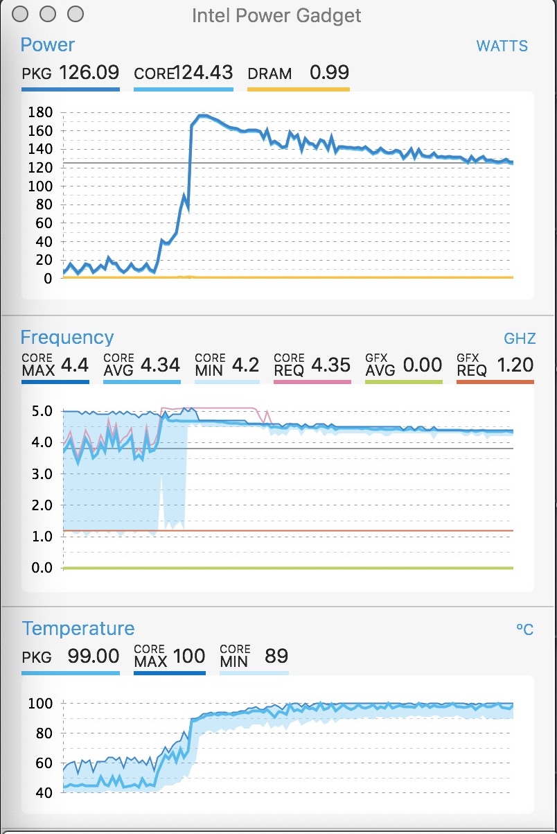 CinebenchTemp1.jpg