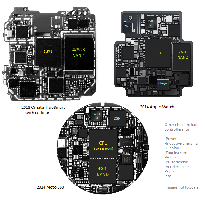 circuit_boards2.png