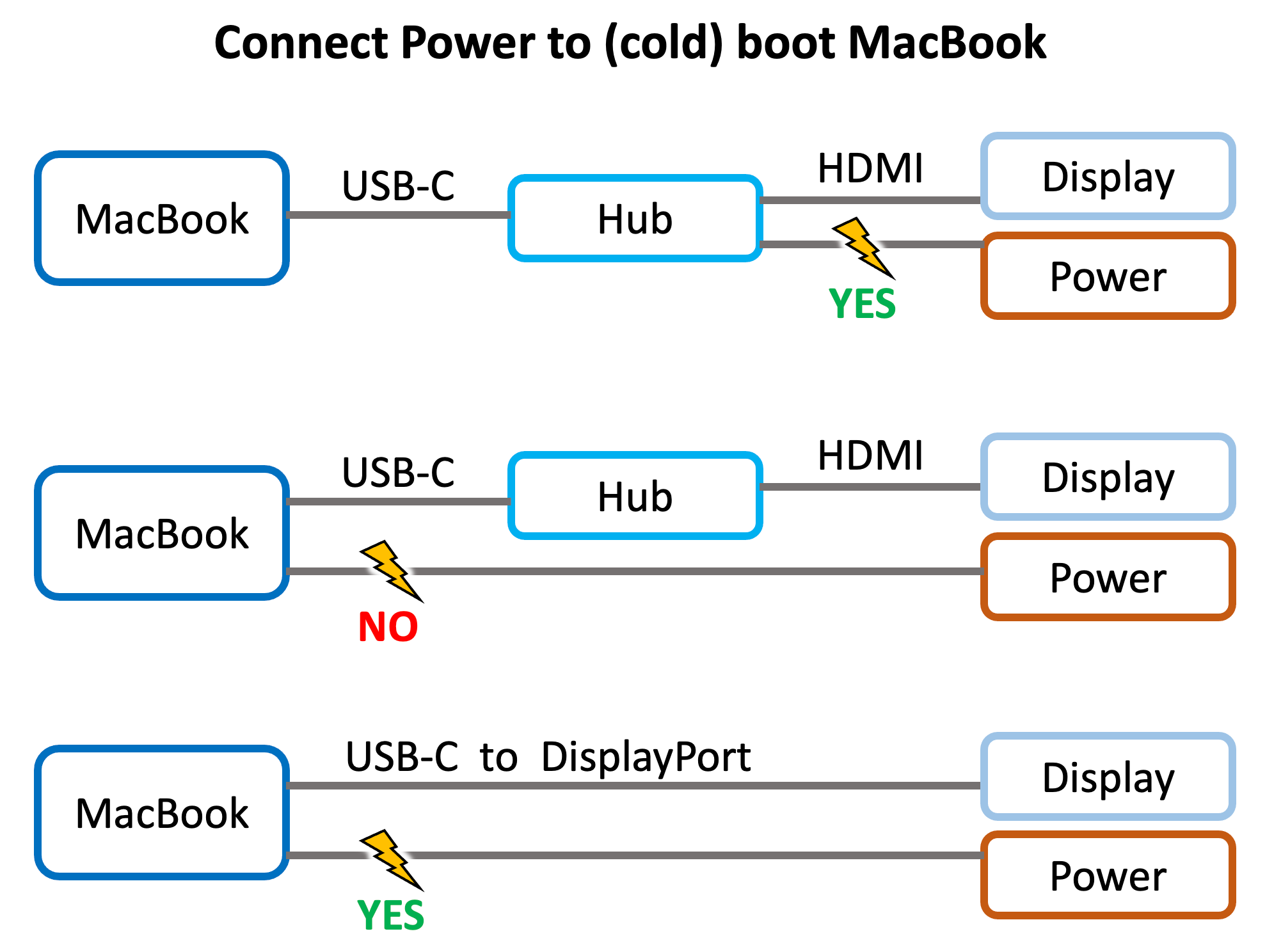 Clamshell.Cold.Boot.png