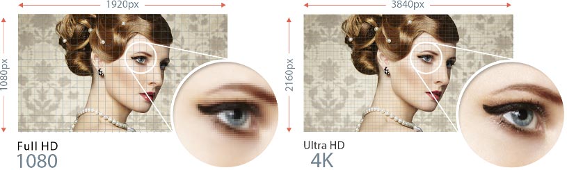 comparaison-full-hd-4k.jpg