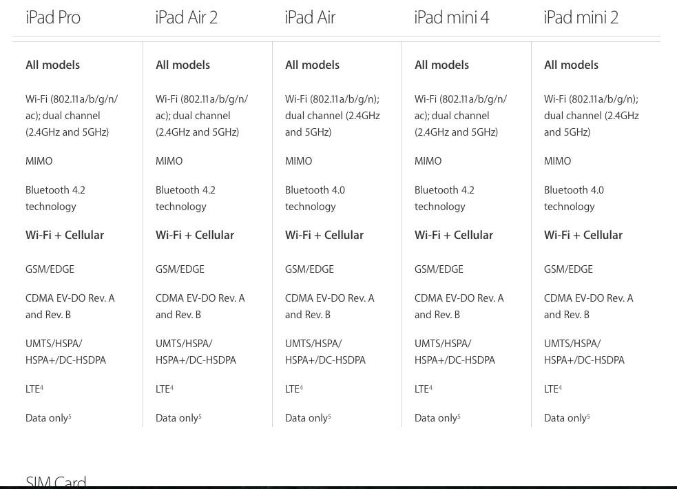Compare Page.png