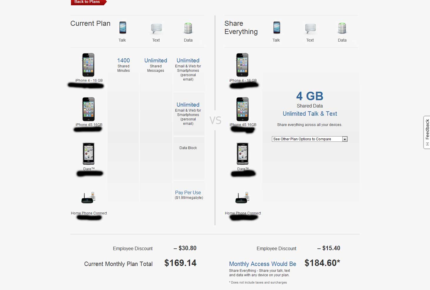 Compare-Share-Everything---Verizon-Wireless.jpg