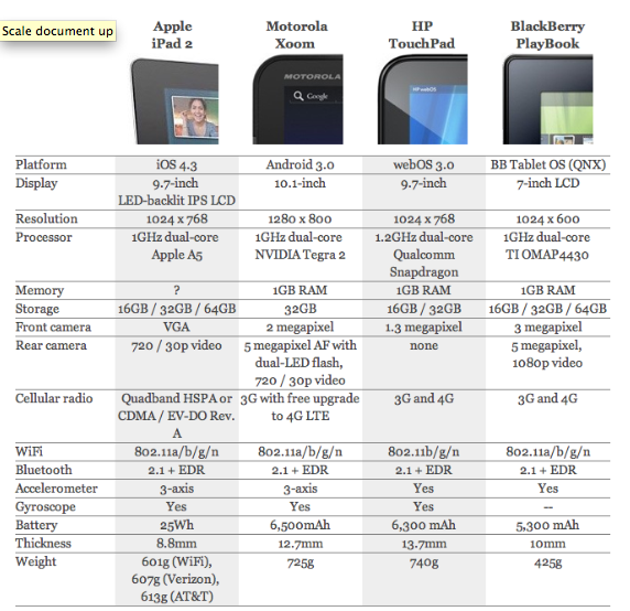 Comparison.png