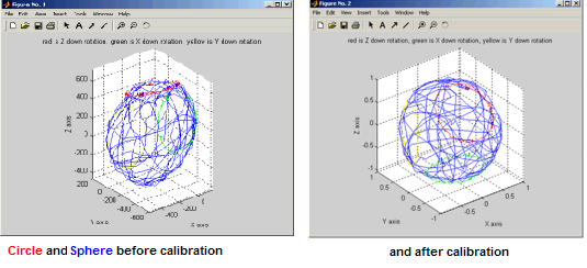 compass_calibration.png