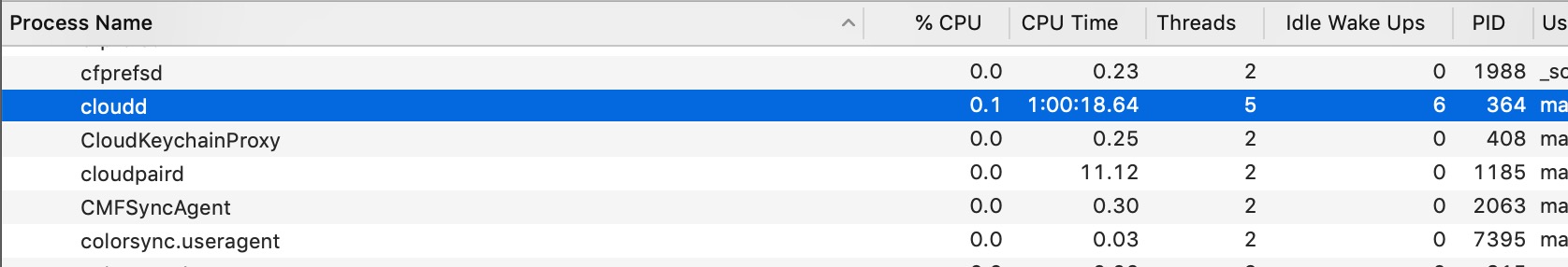 Computer RAM CPU time 1 hour run time for an icloud file .jpg