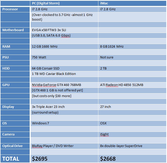 config.jpg