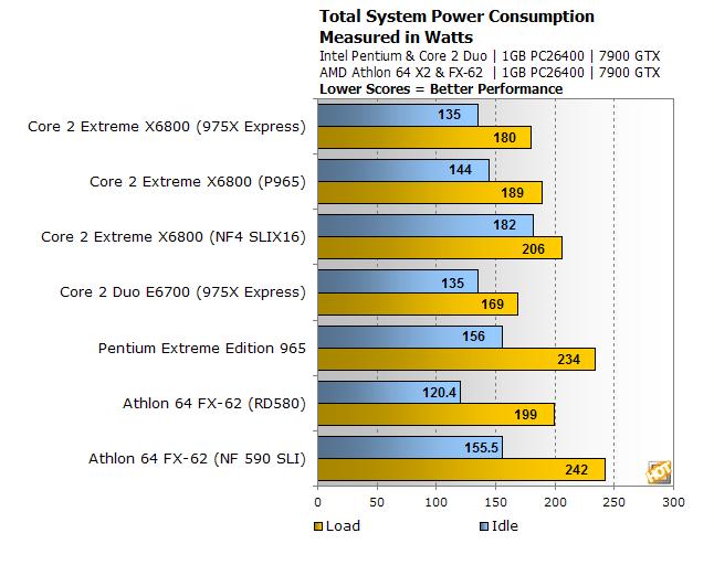 conroe_power.JPG