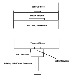Converter 1.jpg