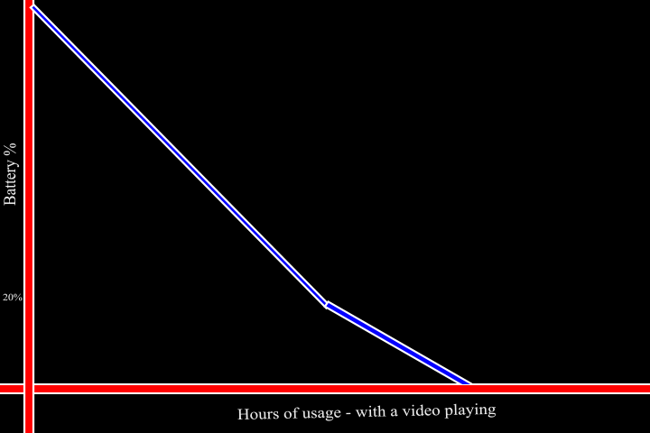 cool graph.png