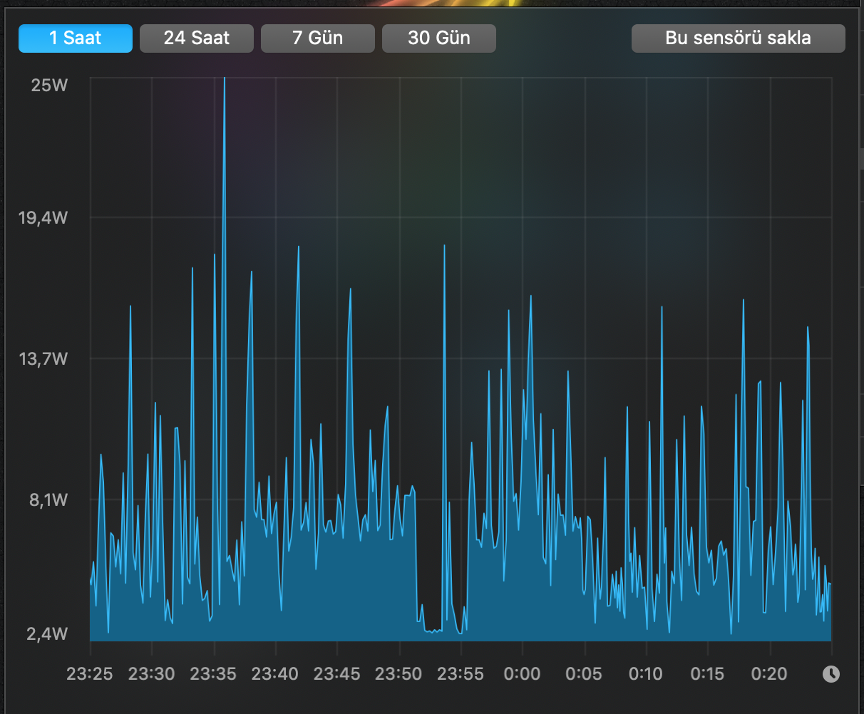 cpu package total.png