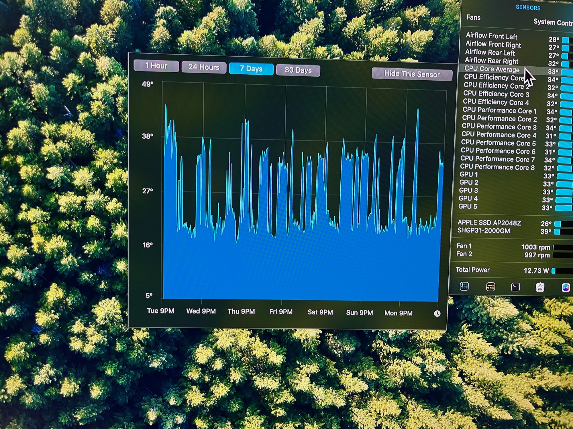 CPU_Core-Average.jpg