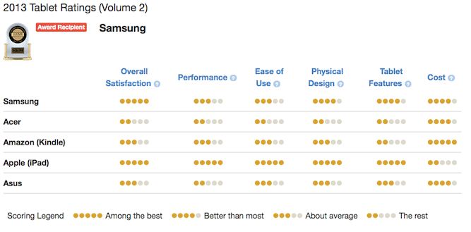 CR Rating.JPG