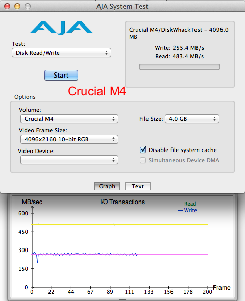 Crucial M4.png