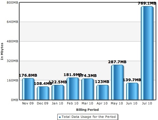 data.jpg