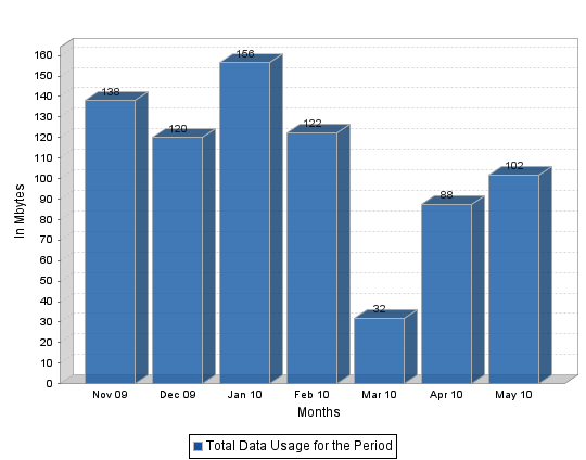 Data.png
