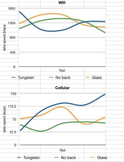 Data.png