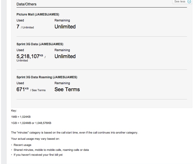 Data Usage.jpg