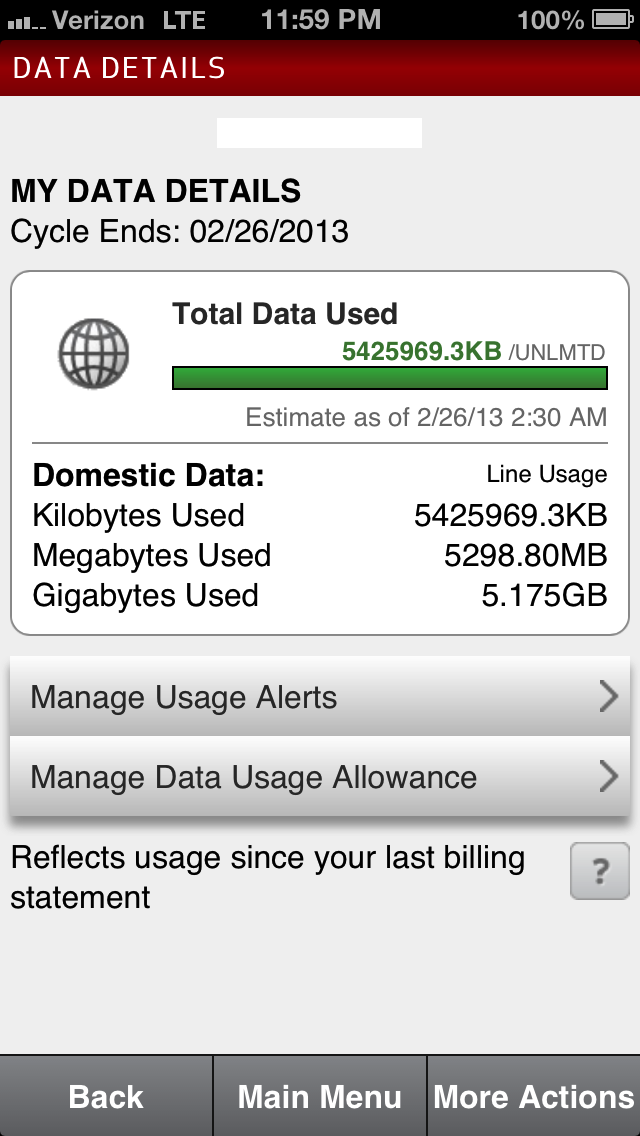 data usage.png