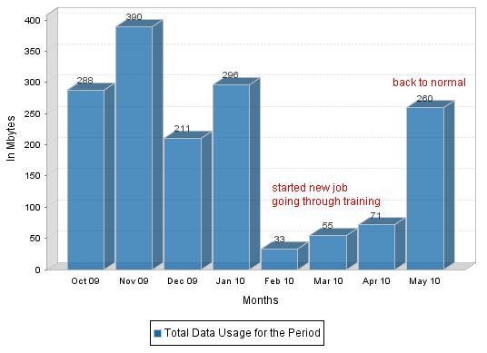 data_trend_1.JPG